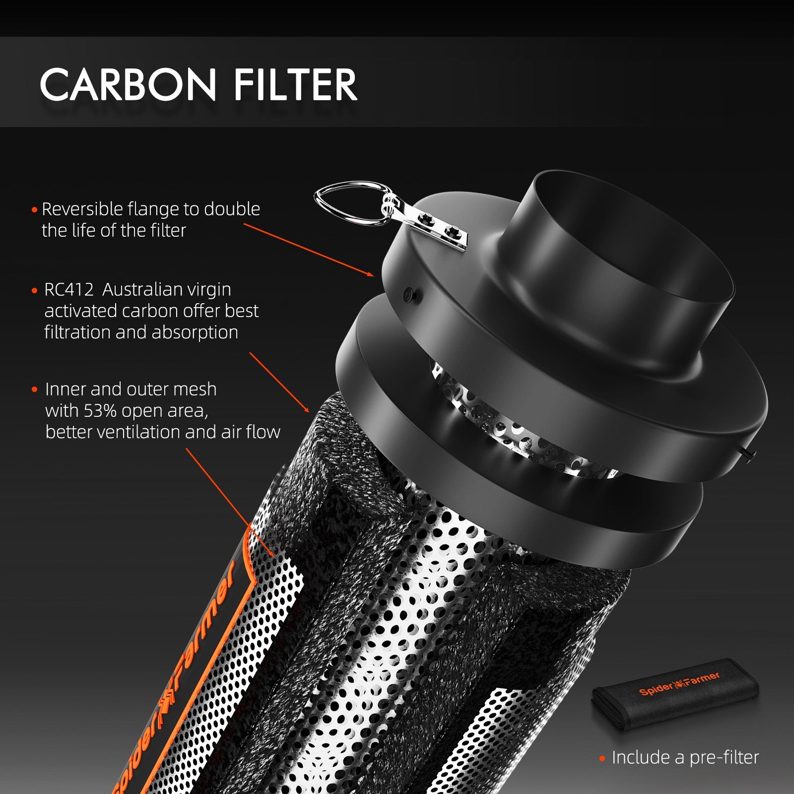 Spider Farmer® Growzelt Belüftung - Inline-Lüfter mit Aktivkohlefilter für Geruchskontrolle