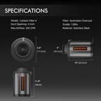 Spider Farmer® Growzelt Belüftung - Inline-Lüfter mit Aktivkohlefilter für Geruchskontrolle