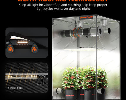 Spider Farmer® SF-2000 EVO LED 200W - Vollspektrum Pflanzenlampe für Growzelt