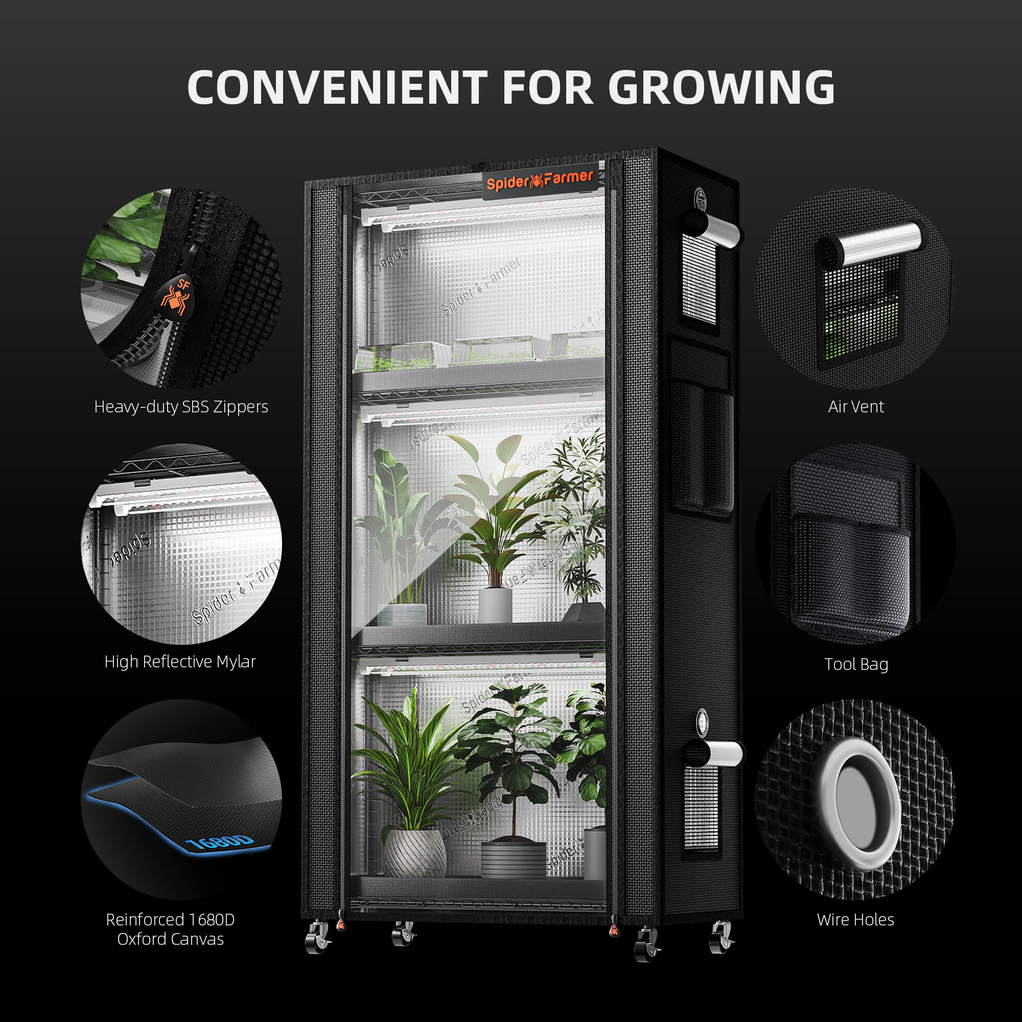 Spider Farmer Kompakt Growzelt 1680D Oxford Gewebe LED Pflanzenregal Größe M Indoor Growing
