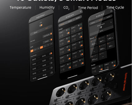 Spider Farmer GGS AC10 App-Steuerung - WLAN und Bluetooth für professionelle Fernüberwachung | organic-design.com