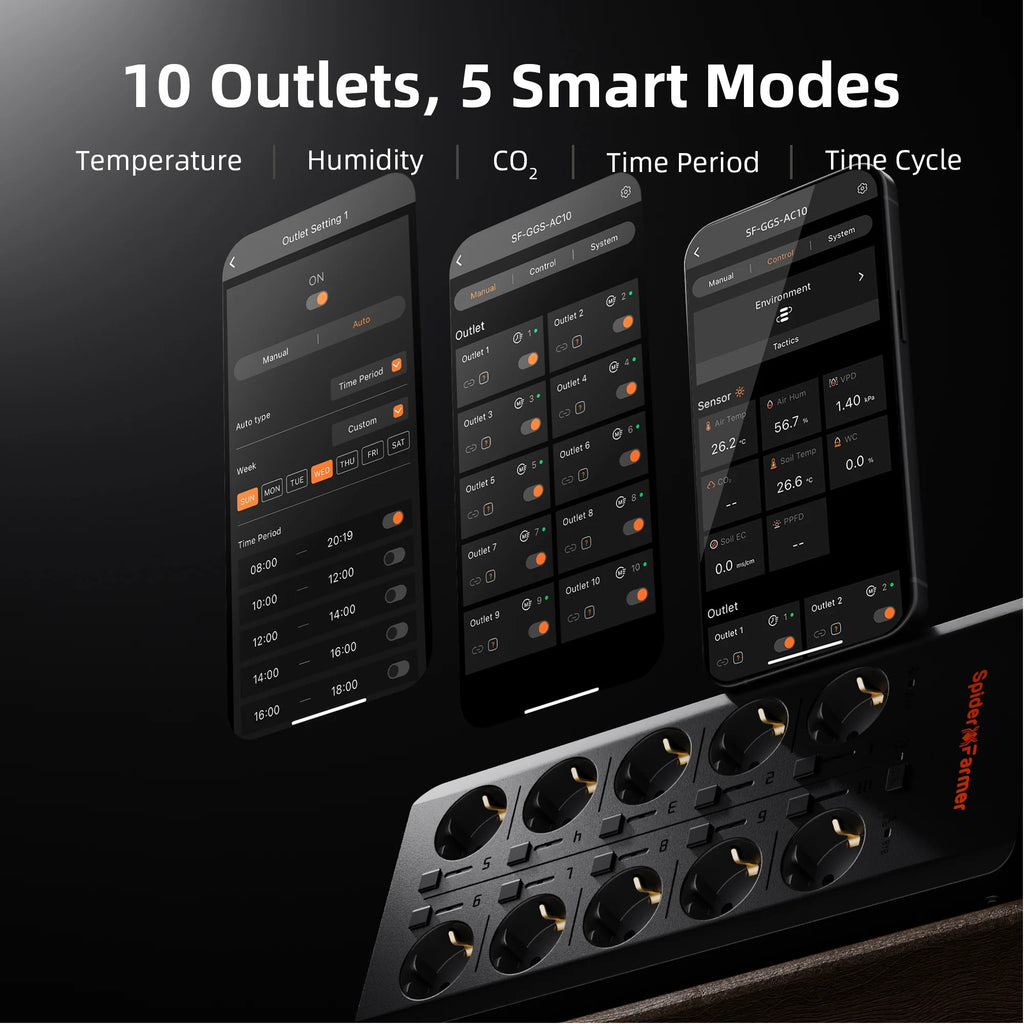 Spider Farmer GGS AC10 App-Steuerung - WLAN und Bluetooth für professionelle Fernüberwachung | organic-design.com