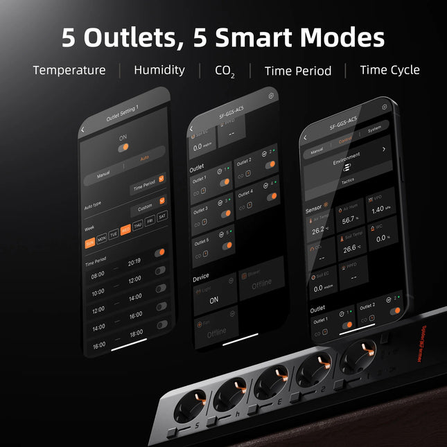 GGS AC5 Mehrfachsteckdose mit 5 Anschlüssen - organic-design.com