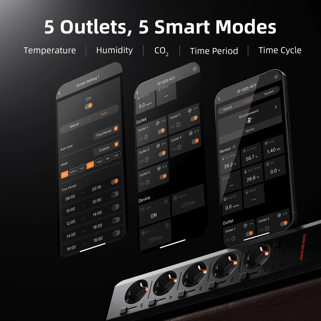 GGS AC5 Mehrfachsteckdose mit 5 Anschlüssen - organic-design.com