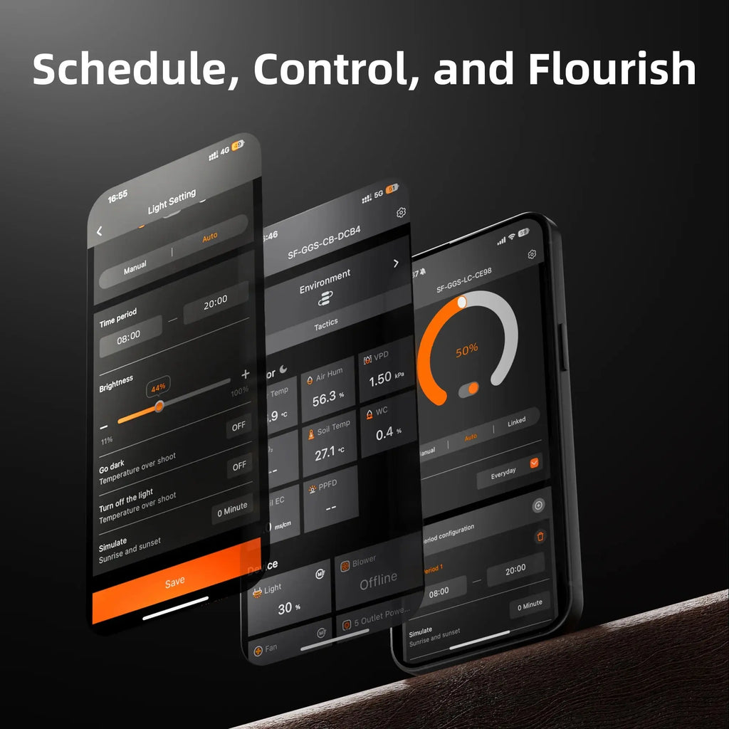 Spider Farmer GGS App Verlaufsdaten - Historische Klimadaten für optimale Pflanzenanalyse