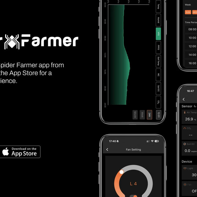 Spider Farmer GGS AC5 Smart-Features - WLAN und Bluetooth für Fernüberwachung und Automatisierung