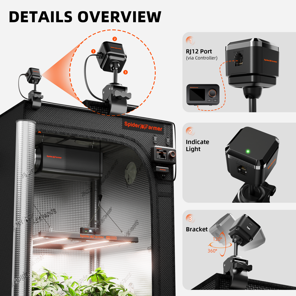 Spider Farmer GGS IRAC – Smart AC Companion
