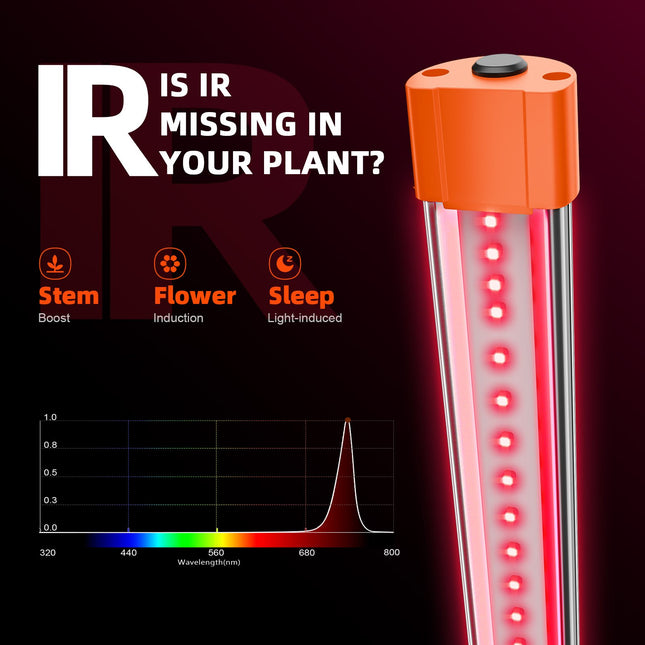Spider Farmer IR16 Spektrum-Analyse - 730nm Infrarotlicht für optimale Blütenentwicklung