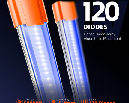 Spider Farmer UV30 LED Leiste - Hochdichte 365nm UV-A Dioden für Harzproduktion