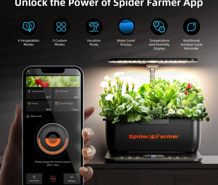 Smart Hydroponik Indoor Garten Kräuter Gemüse Anbau automatische Bewässerung WiFi Kontrolle
Anbau