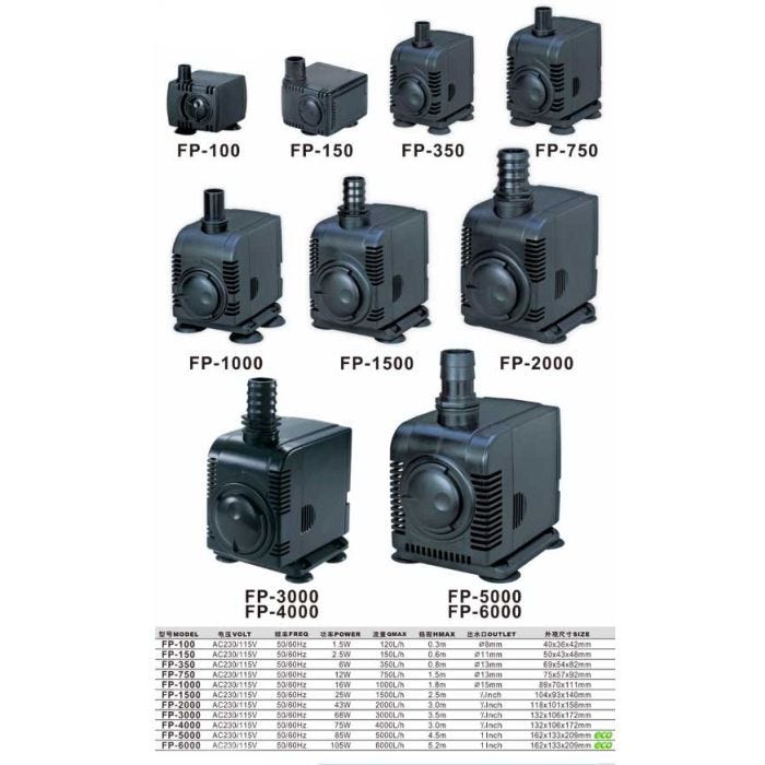 BOYU FP Pumpenserie mit FP-6000 6000 L/h und technischen Größenvergleich