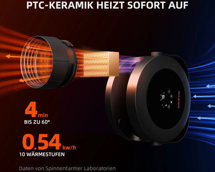 "PTC-Keramikplatten Detail des Spider Farmer Smart Heizers"