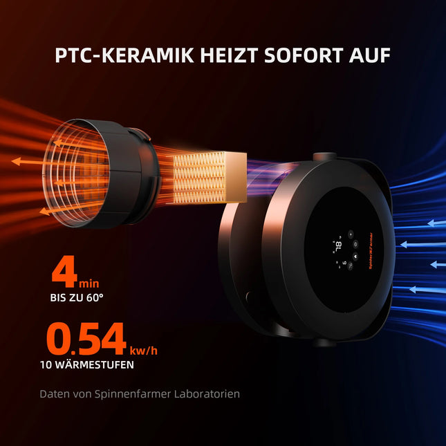 "PTC-Keramikplatten Detail des Spider Farmer Smart Heizers"