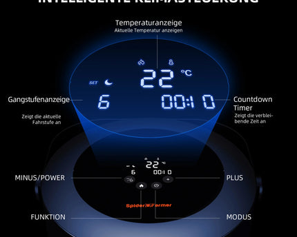 "Spider Farmer 540W Smart Heizer Lüfter mit PTC-Technologie für Grow-Zelte"