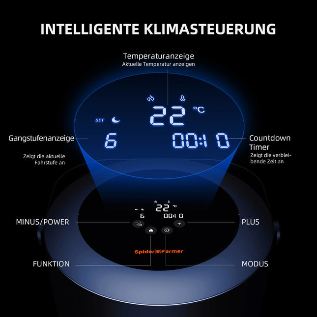 "Spider Farmer 540W Smart Heizer Lüfter mit PTC-Technologie für Grow-Zelte"
