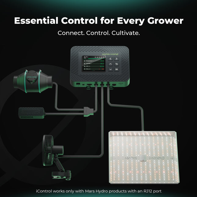 Mars Hydro TS 1000 Growbox Komplettset - organic-design.com