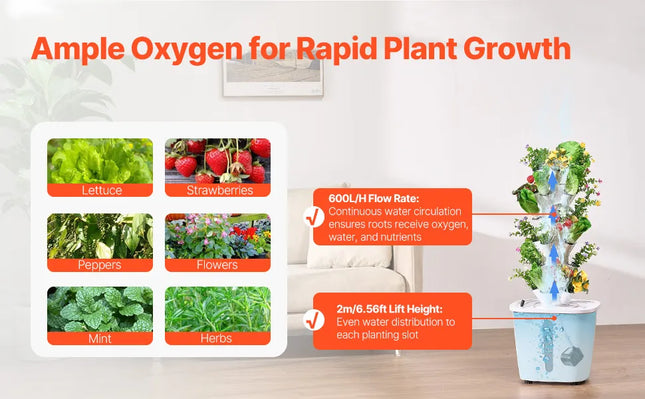 Hydroponik Tower 6 Ebenen für 30 Pflanzen individuelle Bepflanzung