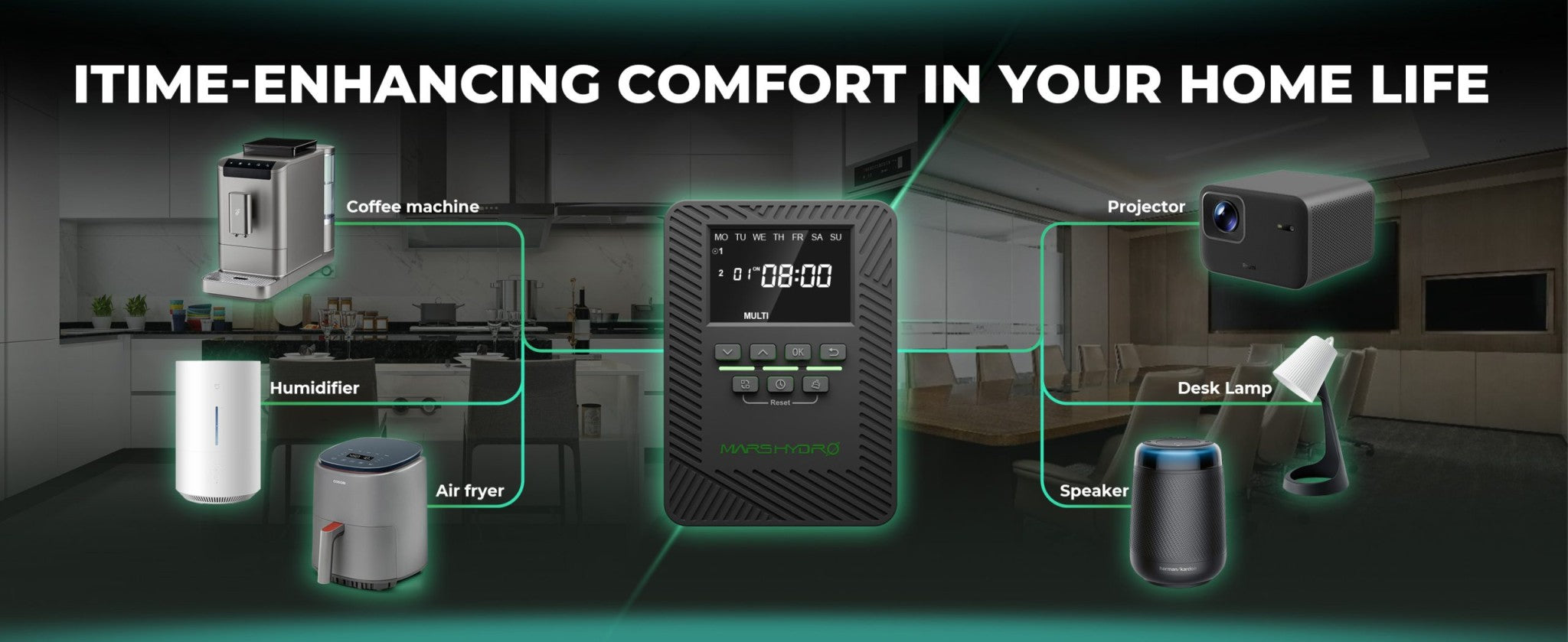 iTime Smart Timer für Haushalts- und Lifestyle-Anwendungen