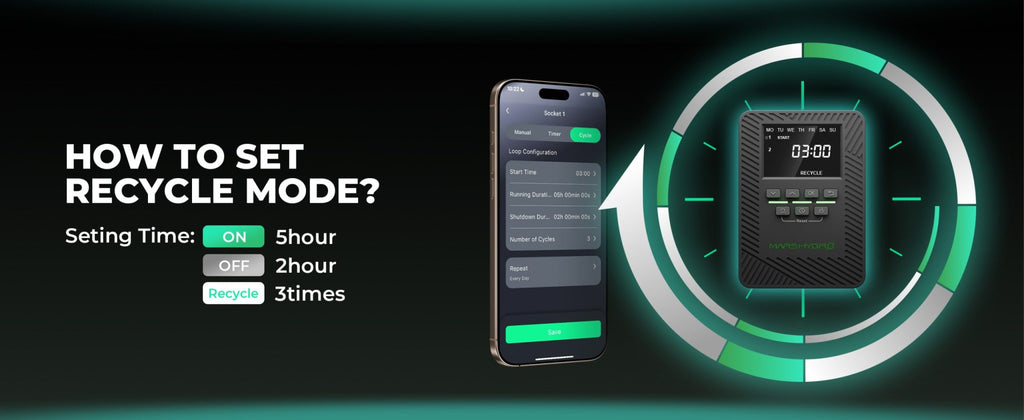 iTime Smart Timer Set Up