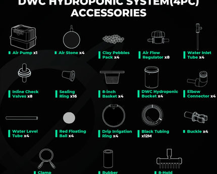 Mars Hydro 4 Eimer 5-Gallonen DWC Hydroponisches System