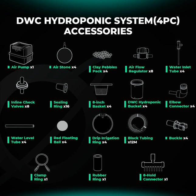 Mars Hydro 4 Eimer 5-Gallonen DWC Hydroponisches System