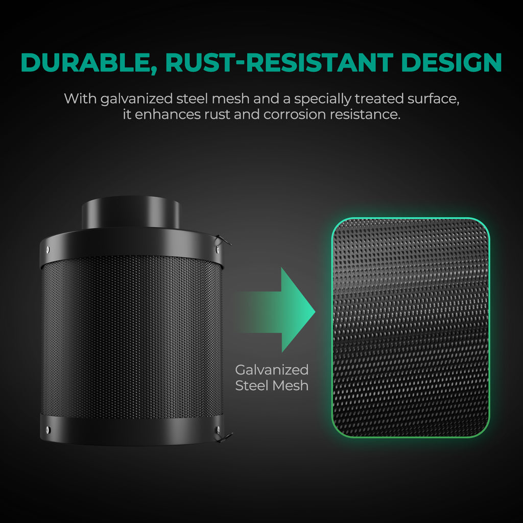 Mars Hydro 6 Zoll Aktivkohlefilter mit korrosionsbeständigem verzinktem Stahlgitter
