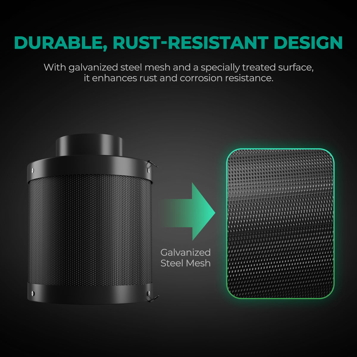 Mars Hydro 6 Zoll Aktivkohlefilter mit korrosionsbeständigem verzinktem Stahlgitter
