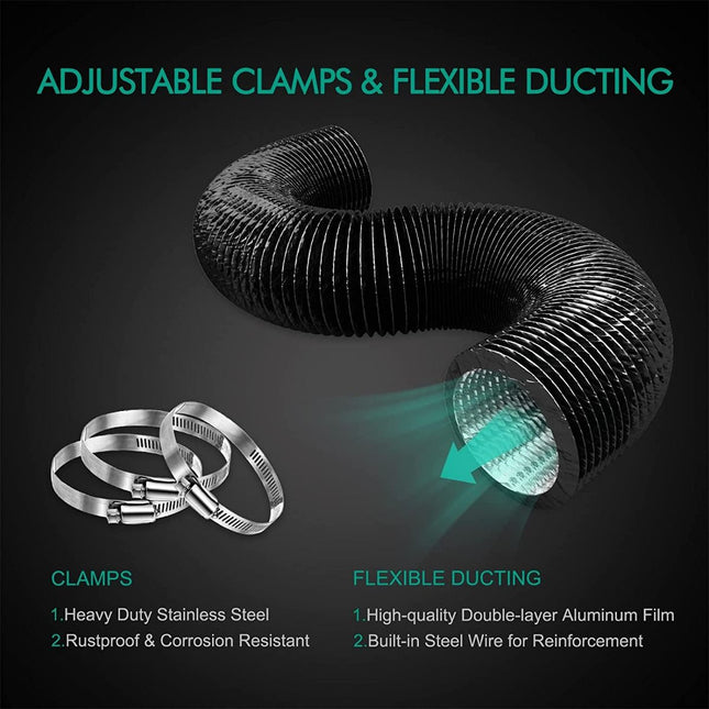 Mars Hydro FC-E1500 150W Growbox Komplettset - organic-design.com