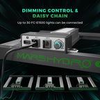 Mars Hydro FC-E1500 LED Grow Light mit Daisy Chain Funktion für mehrere Lampen
