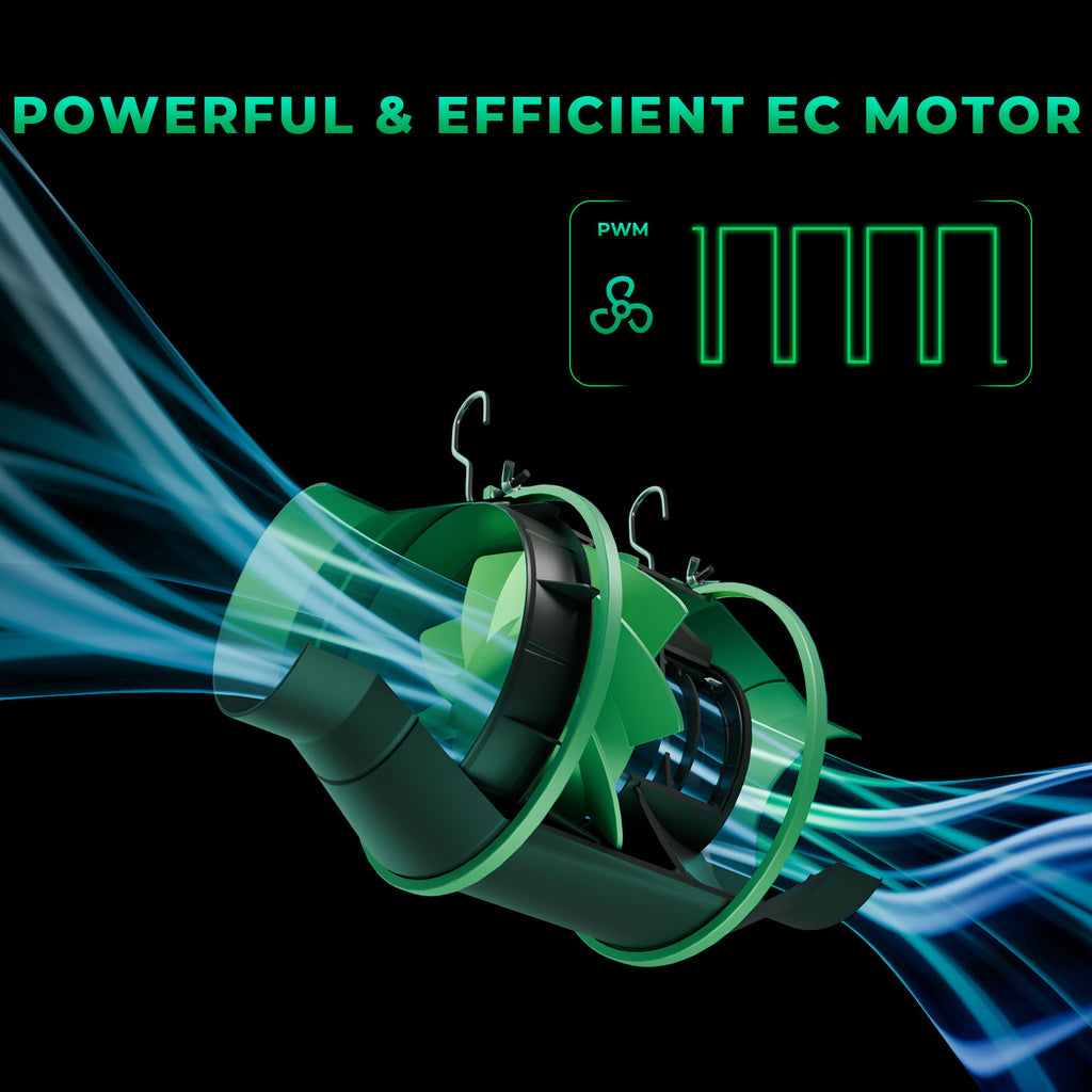 Mars Hydro iFresh 6 Zoll EC Motor mit PWM-Steuerung