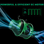 Mars Hydro iFresh 6 Zoll EC Motor mit PWM-Steuerung