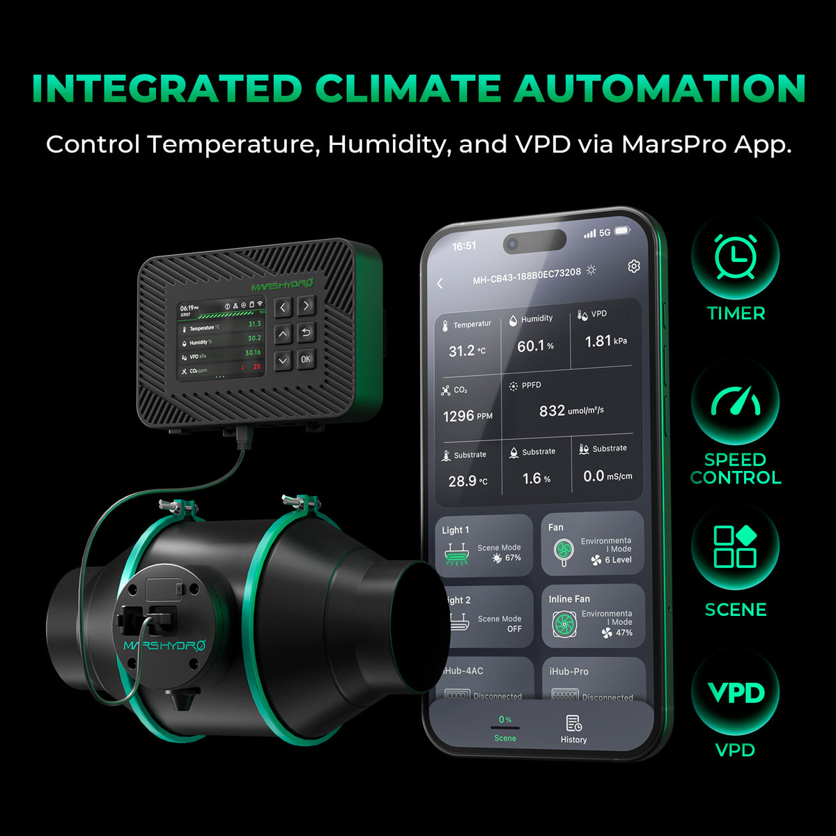 Mars Hydro iFresh Abluftset mit iControl App-Steuerung für Temperatur Luftfeuchtigkeit und VPD