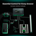 Mars Hydro iControl Smart Controller zur Steuerung von Abluft und Grow-Geräten