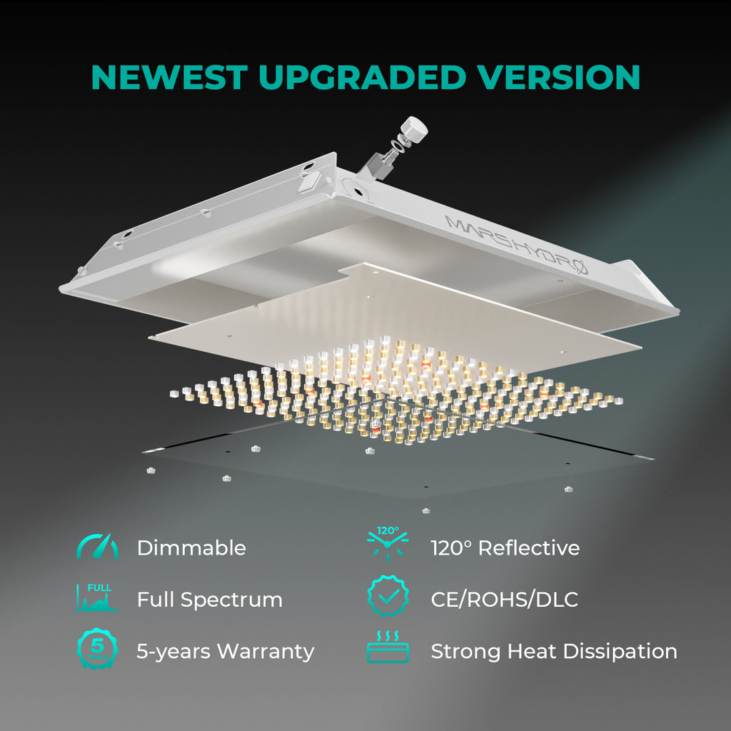 Mars Hydro TS600 LED technische Details und Anschluss