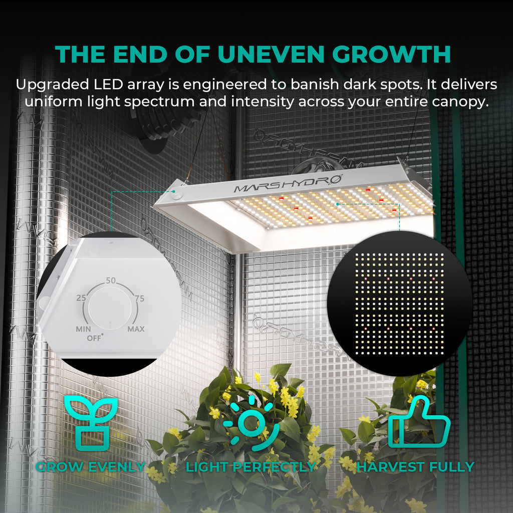 Mars Hydro TS600 Vollspektrum LED für Indoor Pflanzen