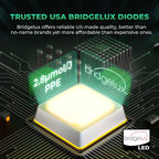 Mars Hydro FC-E1500 LED Grow Light mit Daisy Chain Funktion für mehrere Lampen