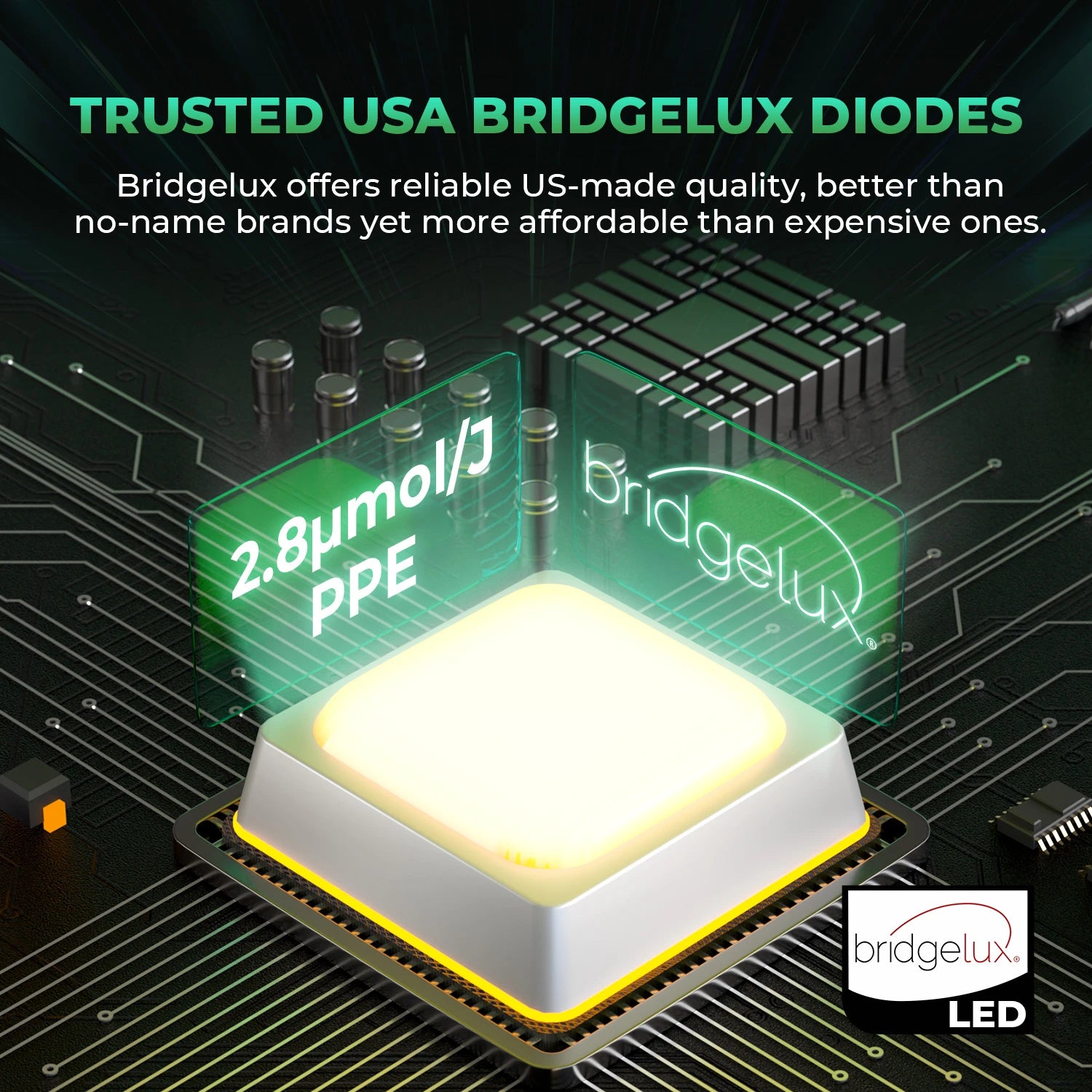 Mars Hydro FC-E1500 LED Grow Light mit Daisy Chain Funktion für mehrere Lampen