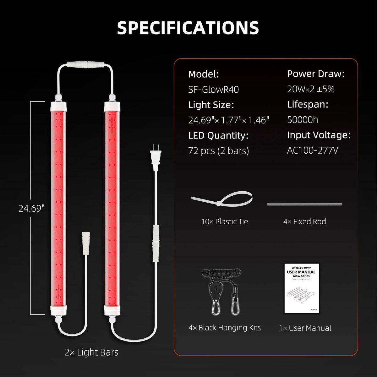 Spider Farmer GlowR40 technische Daten und Lieferumfang